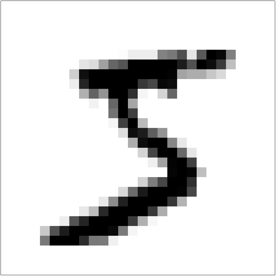 A single scanned image of a handwritten digit. (The top left corner image from Figure 2.1.) Zooming in, we can see that the image is made up of shaded blocks.