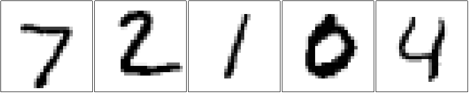 The first five images in the test set. We can see that algorithm has correctly identified all five digits.